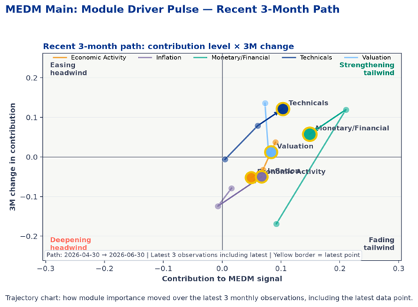 medm_module_driver_pulse_3m_path