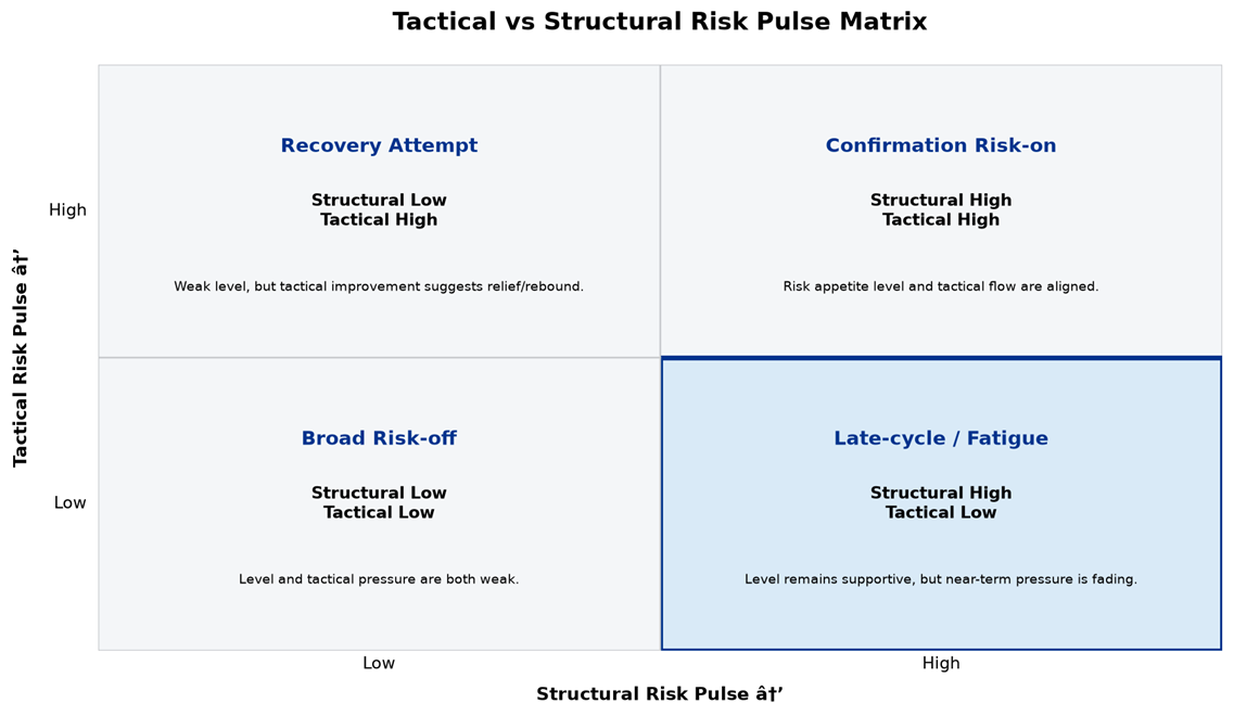 pulse_matrix.png