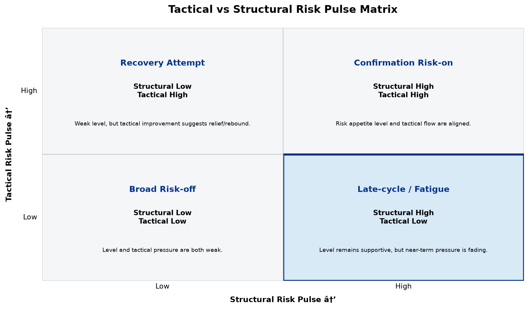 pulse_matrix.png
